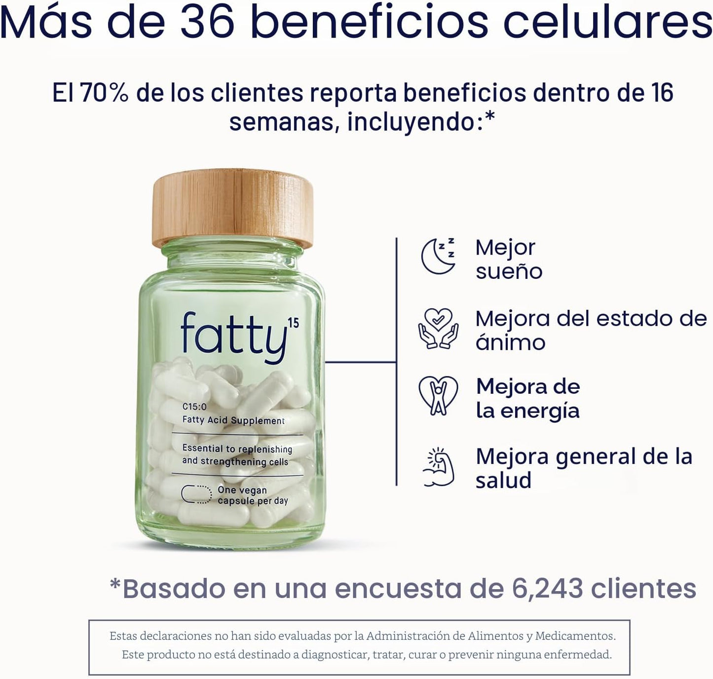 Fatty15 Daily Cellular Support